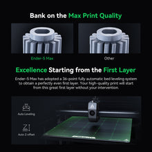 Load image into Gallery viewer, Creality Ender 5 Max 3D Printer【Pre-Sale】
